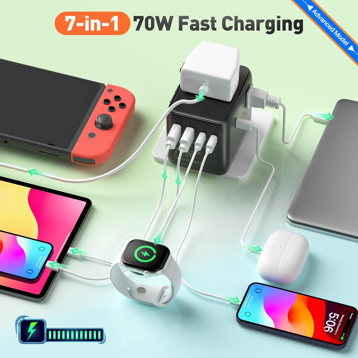 70W International European Travel Plug Adapter - HICHOR Fast Universal Travel Plug Adapter for US to Europe Worldwide Adaptor 1 AC Outlet 2 Type-A 3 Type-C EU UK Spain Australia Ireland Italy