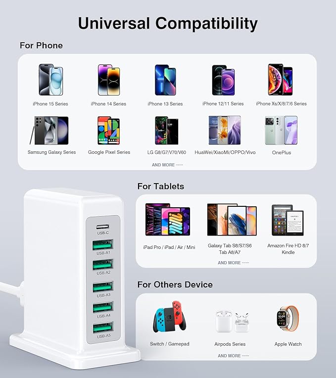 Charging Station for Multiple Devices, 45W 6 Port USB Charger Charging Block with 1 USB-C 5 USB-A Port, Power Strip Plug Charging Multi Travel Chargers for iPhone iPad, Tablets, Smartphones