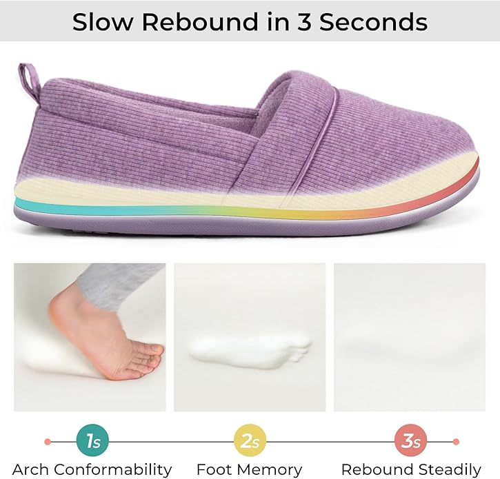 HomeTop Women's Comfy Loafer Slippers Lightweight Memory Foam Non-slip Indoor House Shoes
