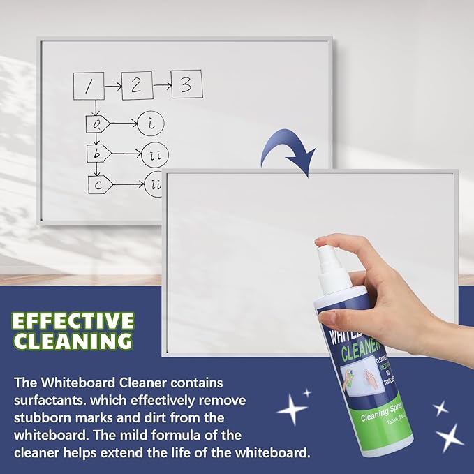 24 Pack Whiteboard Cleaner Spray Bottle 8.5oz Dry Erase Board Surface Cleaner White Board Cleaning Spray Removes Stubborn Marks from Chalkboard