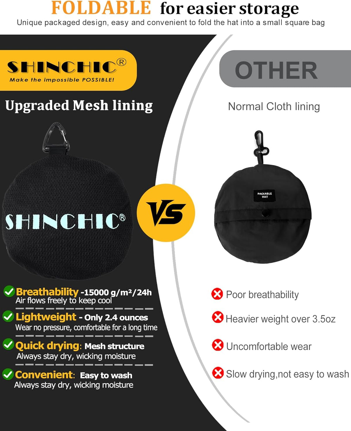 Water-Resistant Sun UPF 50+ Bucket Hat Protection Packable Brimmed Boonie for Women Men Summer Lightweight Hiking Outdoor Cap