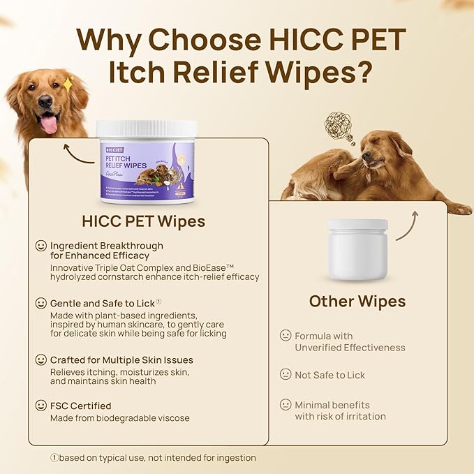 HICC PET Itch Relief Wipes for Dogs & Cats, Rapidly Relieves Itching, Soothes Hot Spots and Skin Irritations, Hypoallergenic Hot Spot Treatment Cleaning Wipes, Alleviate Dry Itchy Skin - 100 Count