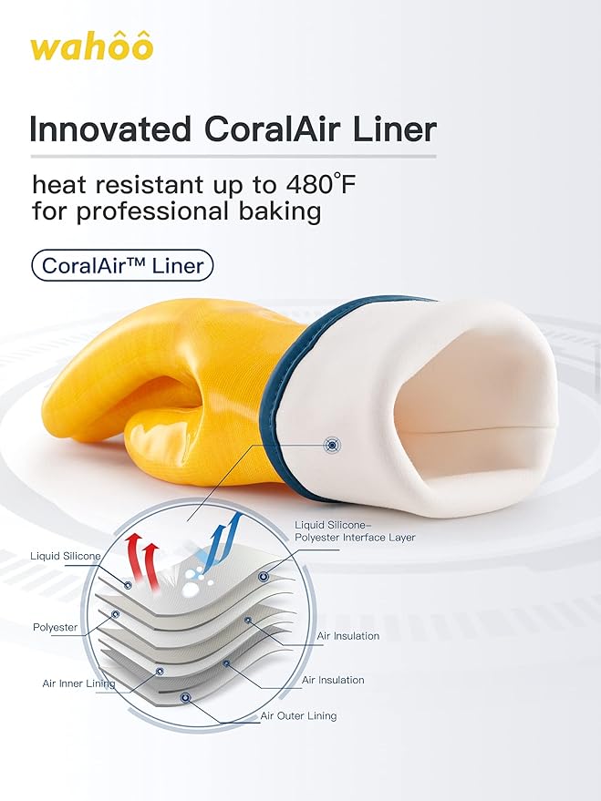 LANON Protection wahoo Liquid Silicone Smoker Oven Gloves, Food-Contact Grade, Heat Resistant Gloves for Cooking, Grilling, Baking, Yellow, M/8