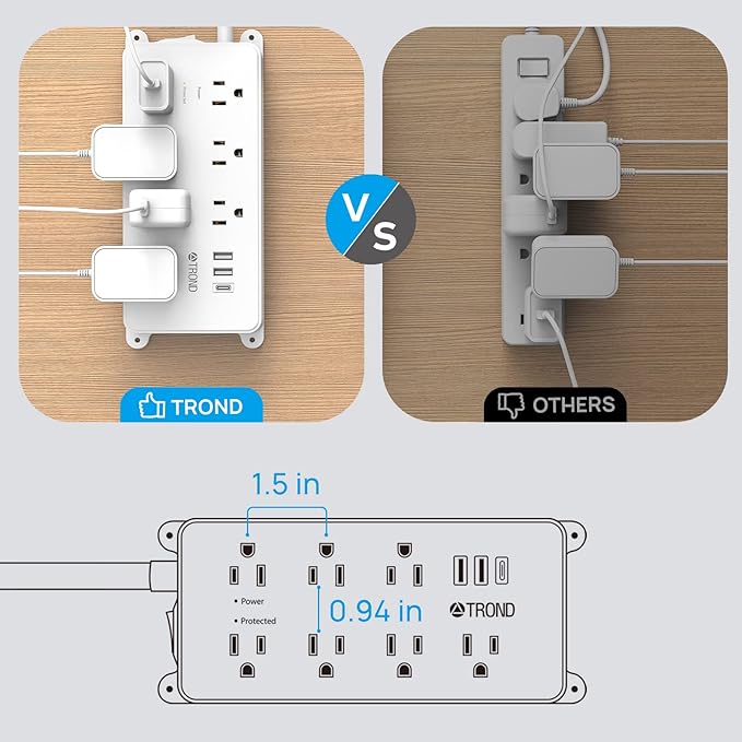 TROND Power Strip Surge Protector, 7 Widely Spaced Outlets with 2 USB A and 1 USB C, ETL Listed 1700J, Wall Mount, Flat Plug 5ft Extension Cord 14AWG Heavy Duty, for Home, Office Garage, White