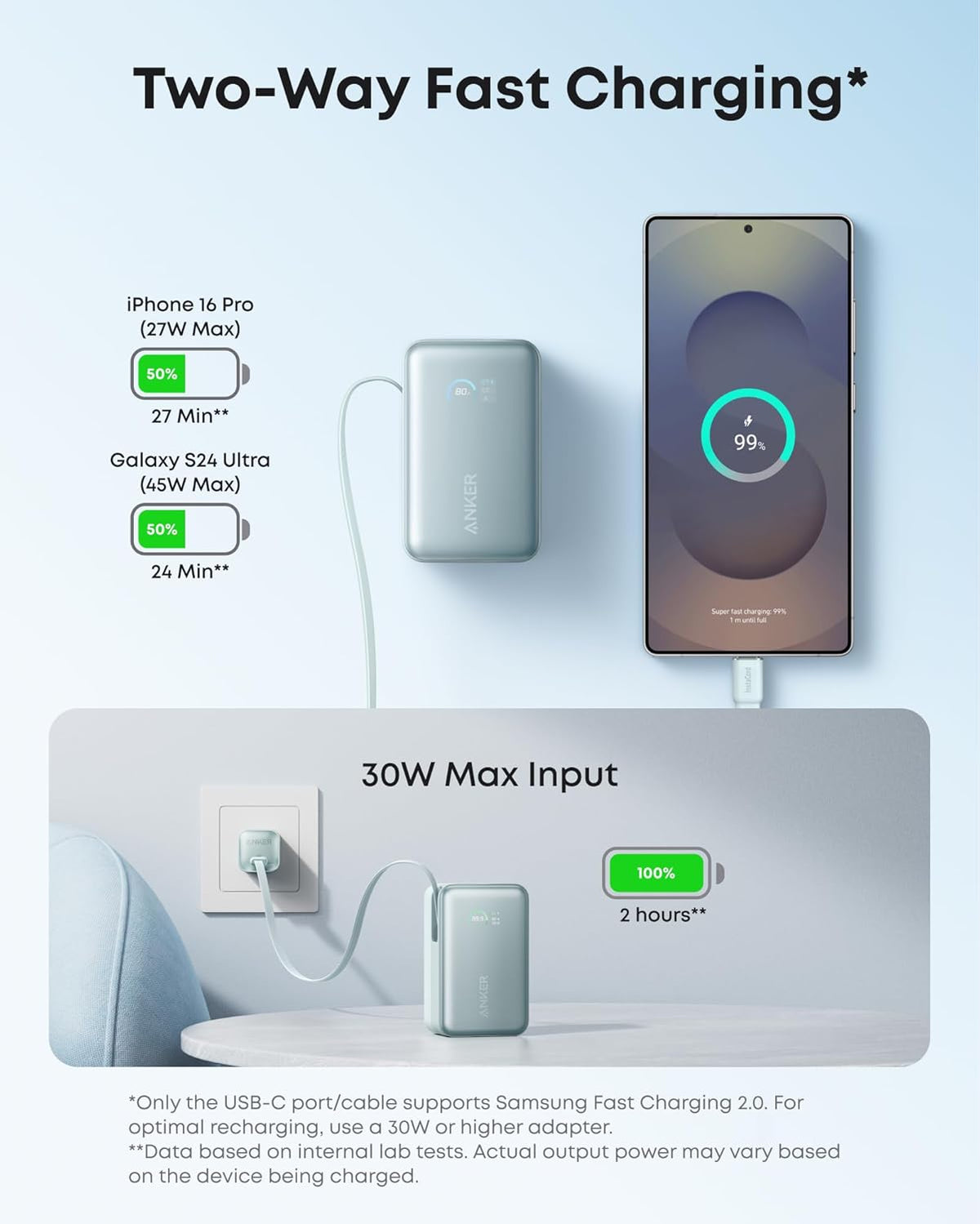 Anker Nano Power Bank, 10,000mAh Portable Charger with 2.3 ft InstaCord Retractable Cable, 45W Max Compact Battery Pack, Smart Display, for iPhone 16/17 Series, iPad, Galaxy, Pixel, and More