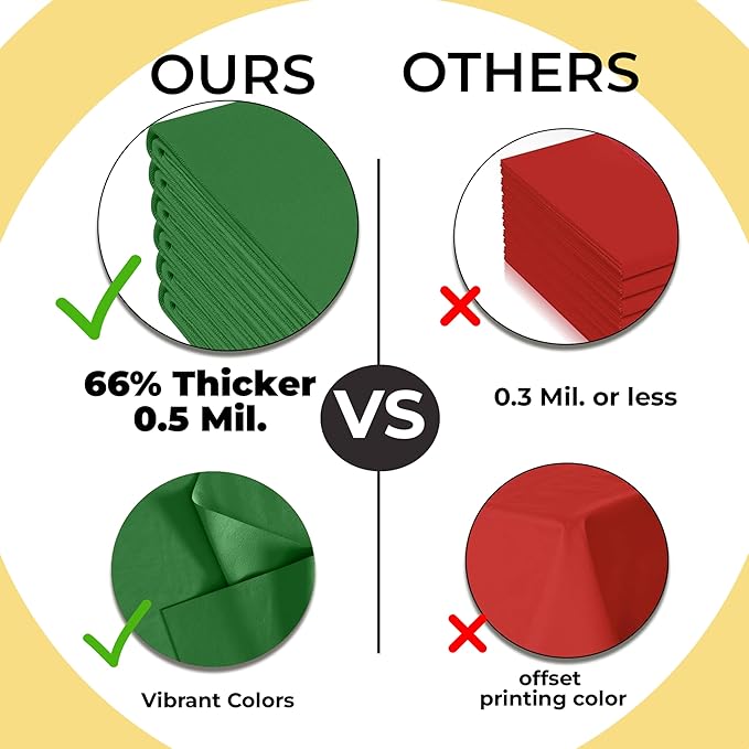 Party Solids 66% Thicker Premium Plastic Table Cloth Rectangle Table Cover 0.5 Mil 6 Pack Emerald Green Table Cloth 54 Inch x 108 Inch Disposable Tablecloth Won't Tear Easily Like Cheap Thin Brands