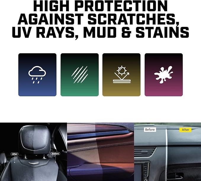 garage bulls Plastic Restorer for Cars - Hydrophobic Ceramic Coating - Ultimate Exterior & Interior Protection with Original Matte Finish