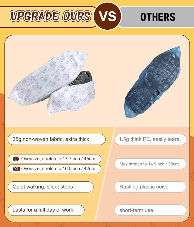 Disposable Shoe Covers 60 Pack Booties for Shoes Covers- Heavy Duty 35g White | Stretch Fits Men 10/Women 11 | Non-Slip, Recyclable Boot Covers for Indoor/Outdoor, Real Estate, Pet Care