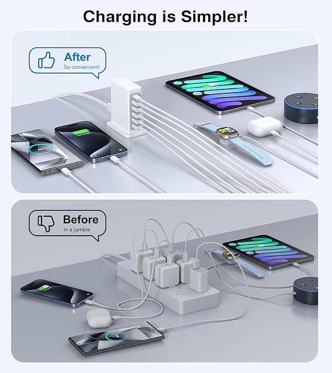 Charging Station for Multiple Devices, 45W 6 Port USB Charger Charging Block with 1 USB-C 5 USB-A Port, Power Strip Plug Charging Multi Travel Chargers for iPhone iPad, Tablets, Smartphones