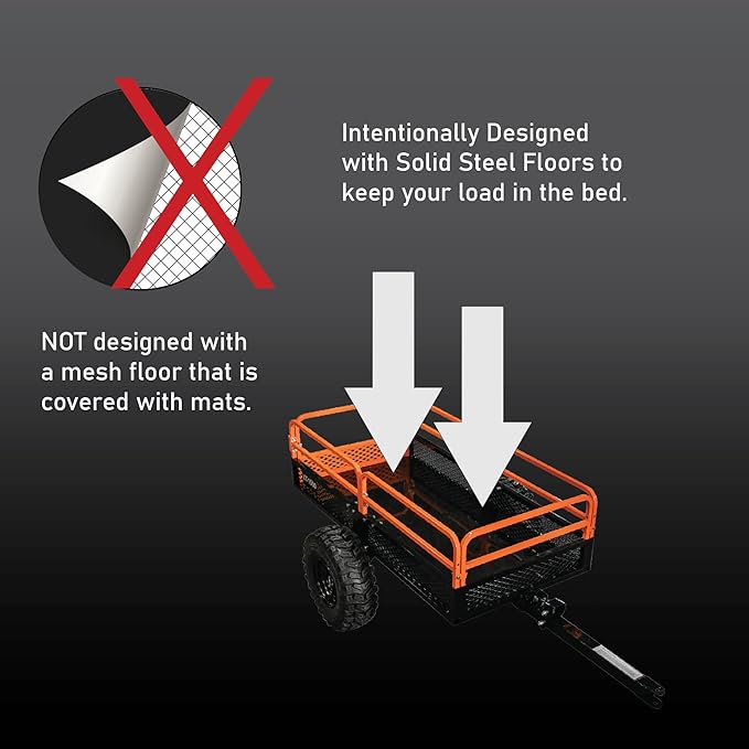 Impact IMPLEMENTS® 1500lb Utility Cart Cargo Trailer with Solid Steel Floor for Lawn/Garden Tractors, ATV's, UTV's and More. Original Design with USA Trademark. Pivoting Feature for Precise Unload.