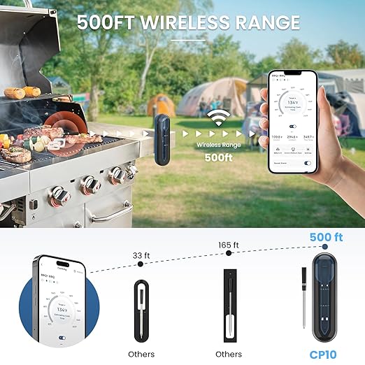 Meat Thermometer Digital Wireless - Remote Instant Temperature Read, Four-Clover Probe, Smart Meat Thermometers for Cooking, Grilling, Smoking, Pro Version