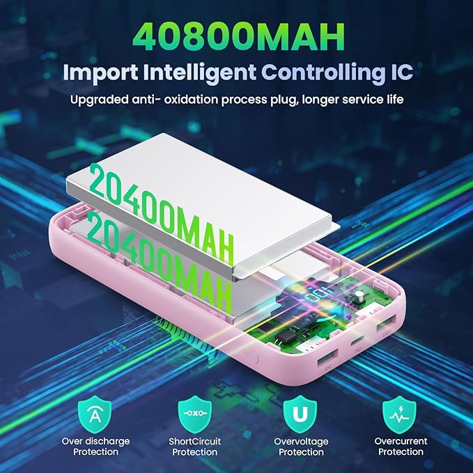 Portable Charger 40,800mAh Power Bank, 25W PD QC 4.0 Fast Charging Portable Phone Charger with Built-in Cables,LCD Display USB C Battery Pack Compatible with iPhone 16/15/14,Android Samsung (Pink)