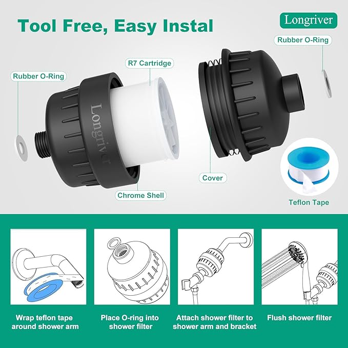 R7 Shower Filter High Put Shower Water Filter for Hard Water 99.99% Remove Chlorine, Heavy Metals, Shower Water Softener, Improve your skin and hair, Bathroom Fixture Hardware Parts, Black