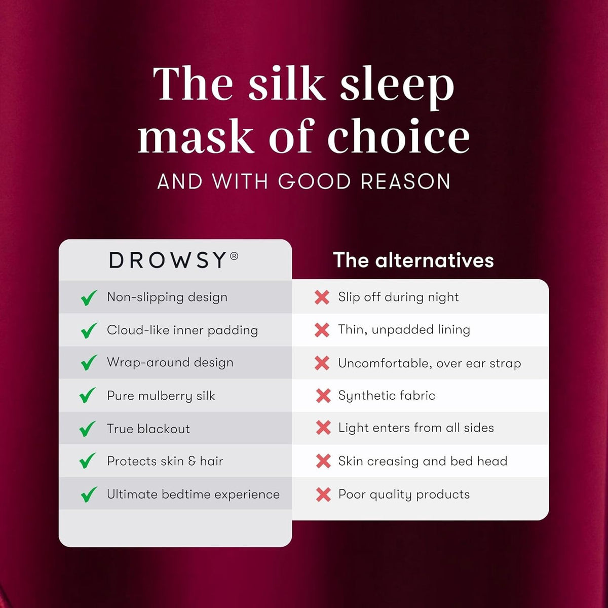 DROWSY Silk Sleep Mask. Face-Hugging, Padded Silk Cocoon for Luxury Sleep in Total Darkness. (La Vie En Rouge)