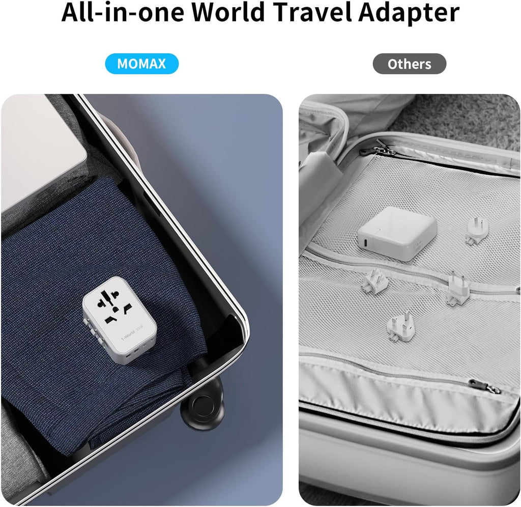 MOMAX European Travel Plug Adapter, 35W PD Fast Charging, Universal Travel Adapter with 3 USB-C and 2 USB-A Ports, International Power Adapter for Most Europe, USA, Japan, Australia (Type C/A/G/I)