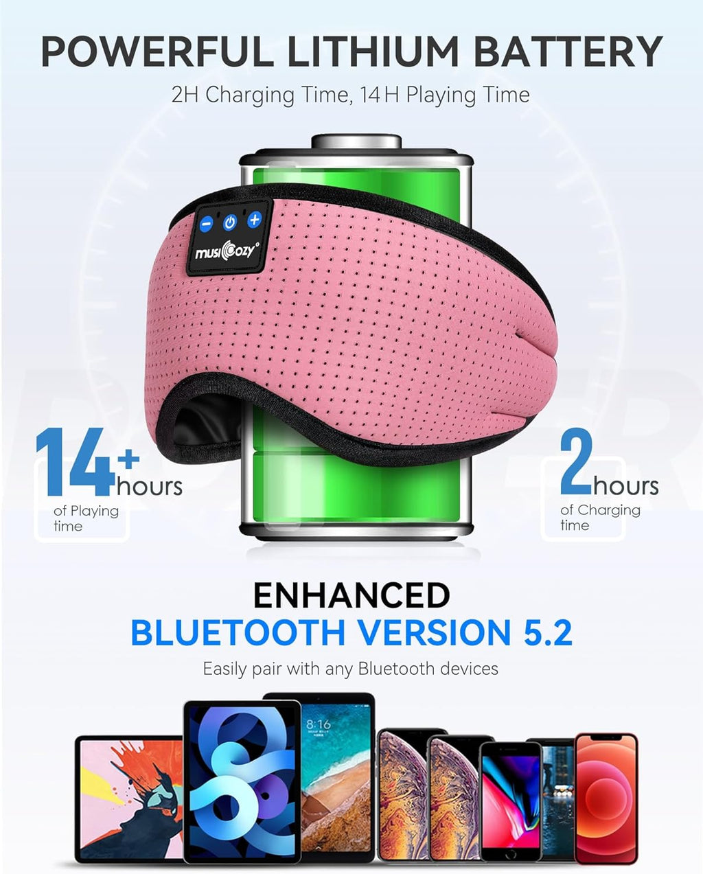 MUSICOZY Bluetooth 5.4 Sleep Headphones Eye Mask, Breathable Sleeping Headband Headphones with Wireless Earbuds Earphones for Side Sleepers Mom Women Cool Tech Unique Gifts Gadget