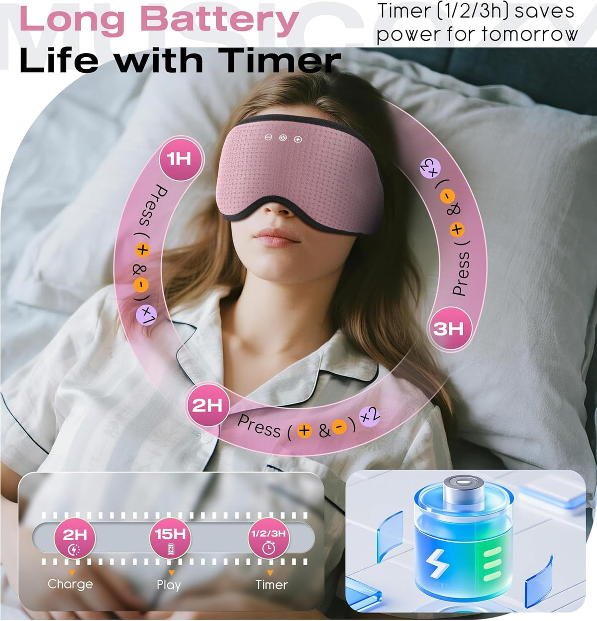 MUSICOZY Sleep Headphones with Bluetooth 5.4 Sleep Mask, Removable 3D Eye Cups for Zero Pressure Comfort, Wireless Bluetooth Eye Mask for Sleeping with Timer, Gifts for Men Women