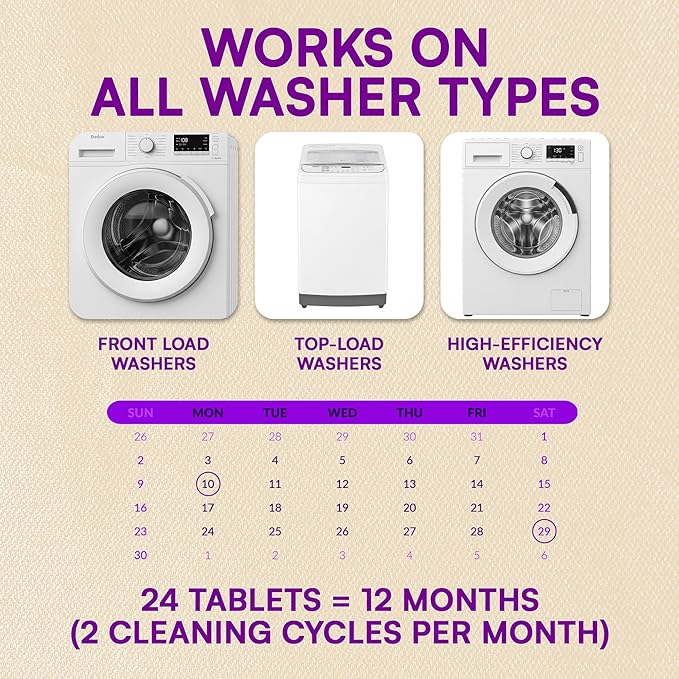 Washing Machine Cleaner Tablets 24 Pack for HE Front Load, Top Load Washing Machine Cleaning Tablets Descaler and Deodorizer, Formulated for Pet Owners, 1 Year Supply Laundry Washer Cleaner
