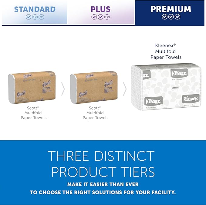 Kleenex Professional Universal Multifold Paper Towels, Bulk (01890), Absorbency Pockets, 9.2" x 9.4" Towel, White (150 Sheets/Pack, 16 Packs/Case, 2,400 Sheet Total)