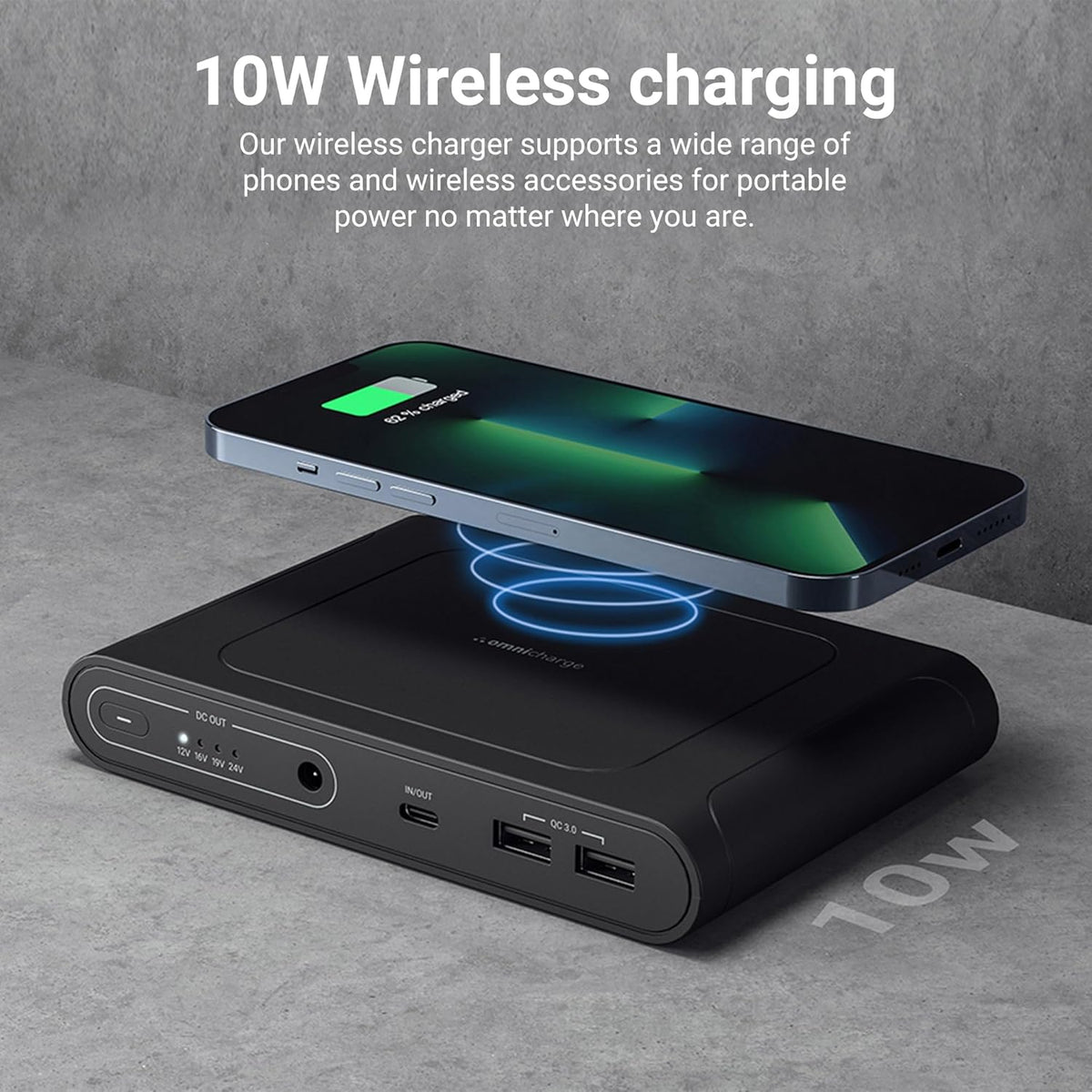 Omni Mobile 25600mah 25600 Laptop Power Bank, Universal Charger for All Devices, Fast Charging DC, USB-C & QC 3.0 Ports, Wireless Charging, Travel-Friendly Power Solution