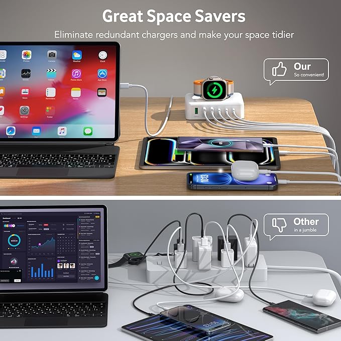 125W USB C Fast Charger Charging Station Block for Apple Watch Charger, USB C 6 Port PD GaN Fast Charger Hub Power Adapter for iPad iPhone 16 15 14 13 12 Apple Watch 10 9 8 7 6 5 Galaxy S23 Note 20
