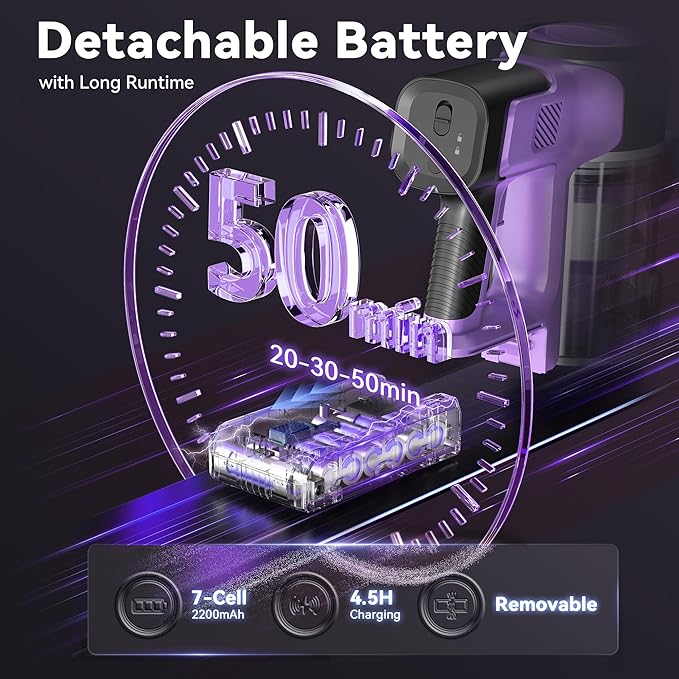 DEVOAC S10 Cordless Vacuum Cleaner, 45Kpa 50mins Lightweight Stick Vacuum with Powerful Suction for Home, Rechargeable, Self-Standing, Handheld Vacuum Cleaners for Hardwood Floors, Carpets Violet