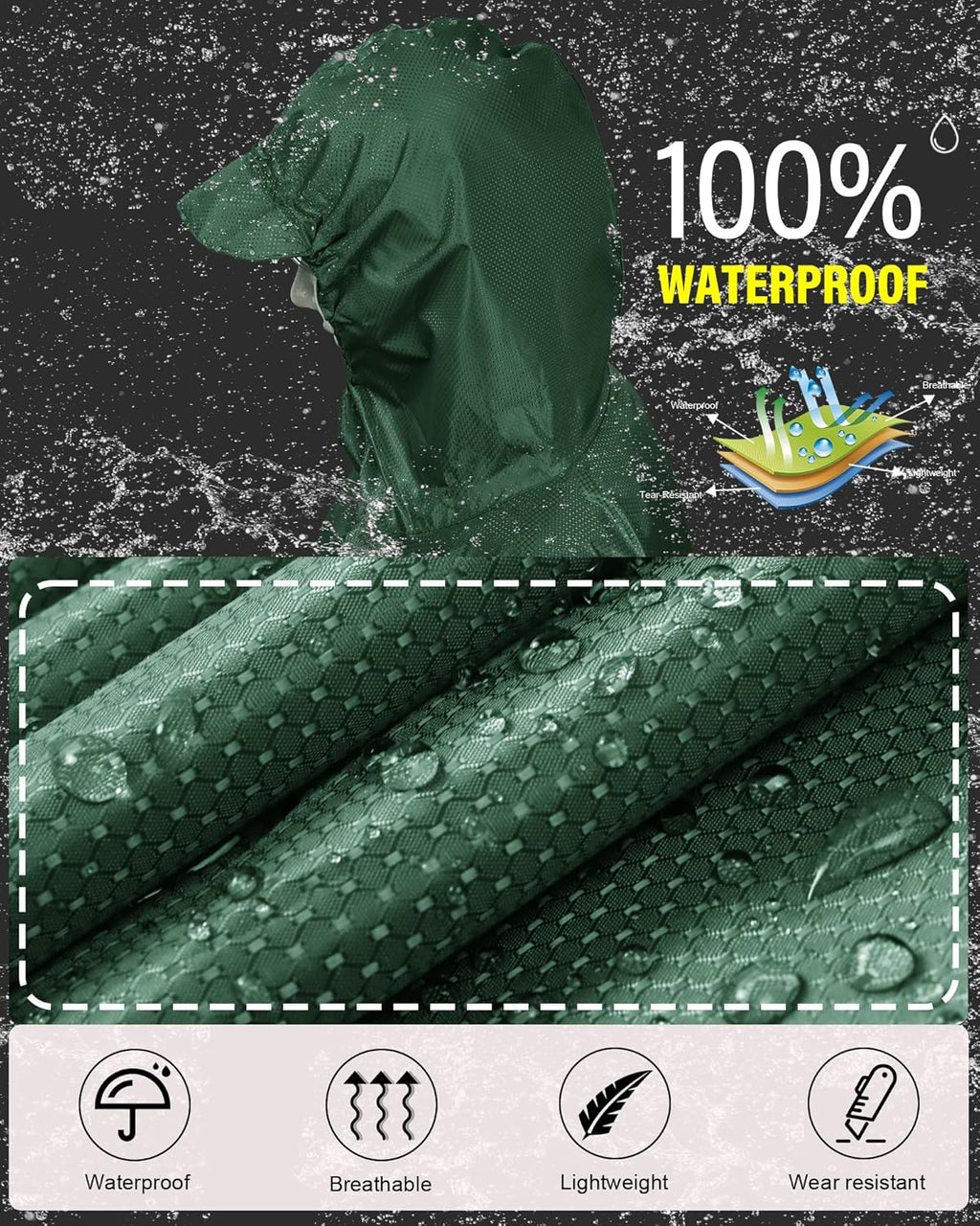 iCreek Hooded Rain Poncho with Pocket Waterproof Lightweight Unisex Raincoat Jacket for Hiking, Camping, Outdoor