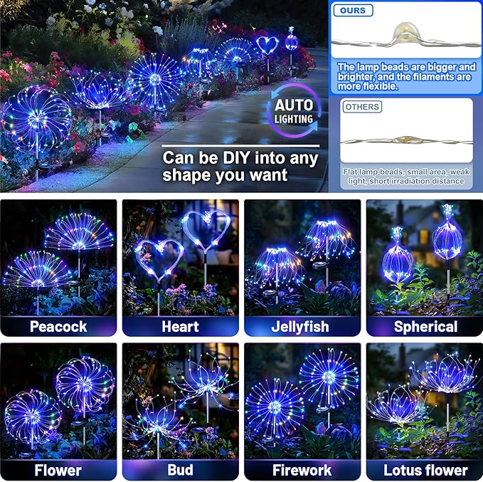 Anordsem Solar Lights Outdoor Waterproof: Garden Light Solar Powered